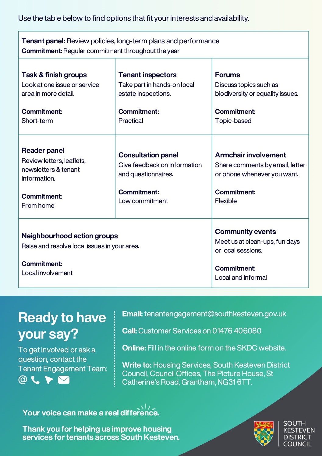 Have your say on housing services pdf